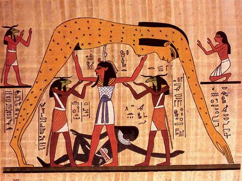 Geb, mitología egipcia