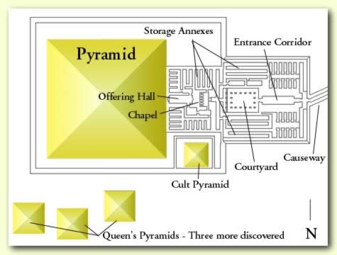 Piramide de Pepi